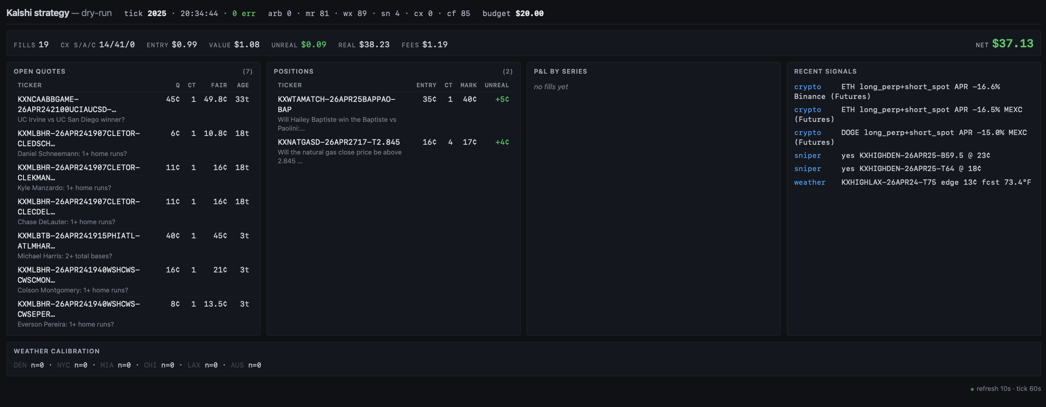 Live operator dashboard — positions, P&L, signal feed